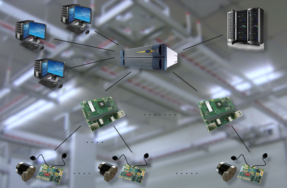 2010 - Completed development of our distributed embedded control platform architecture and new belted conveyor system, with first installation in Taiwan.